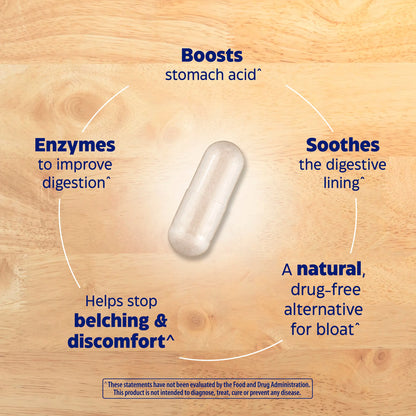 Bloat Buster